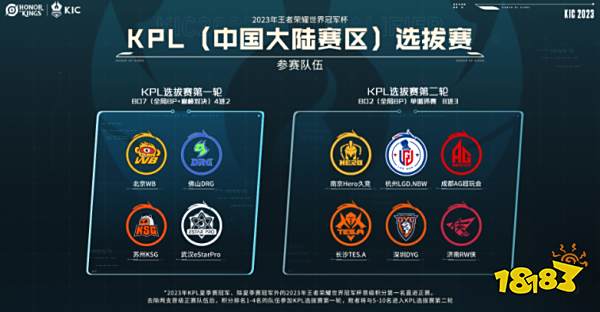 战术契合度 战术契合度